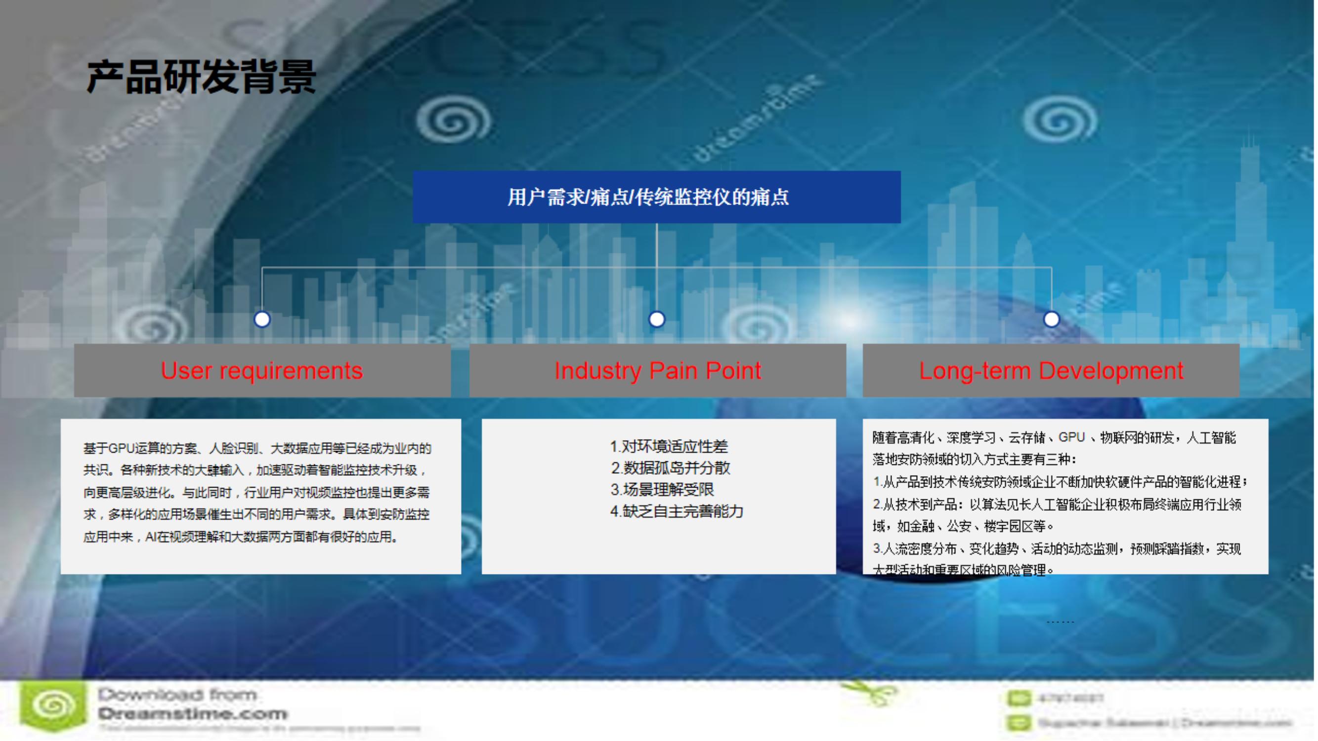 工地便捷4G遠(yuǎn)程監(jiān)管系統(tǒng) - 副本_00.jpg