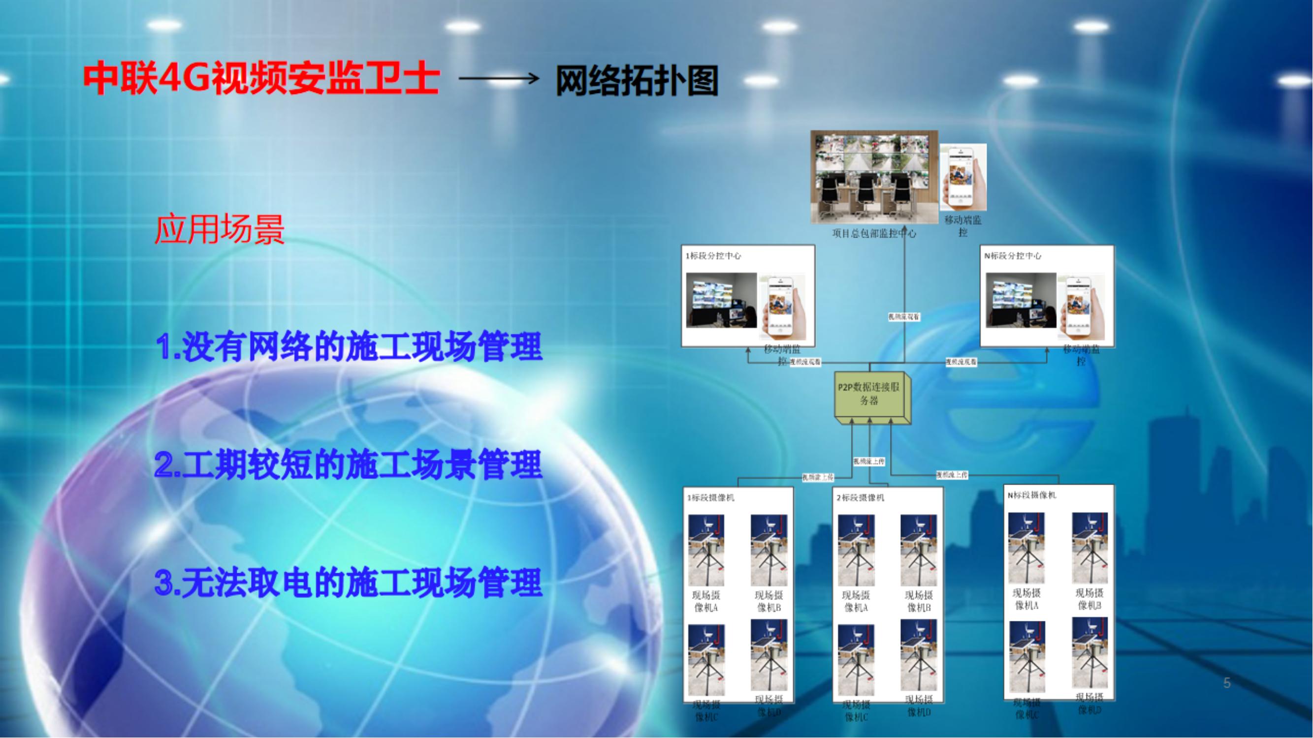 工地便捷4G遠(yuǎn)程監(jiān)管系統(tǒng) - 副本_04.jpg