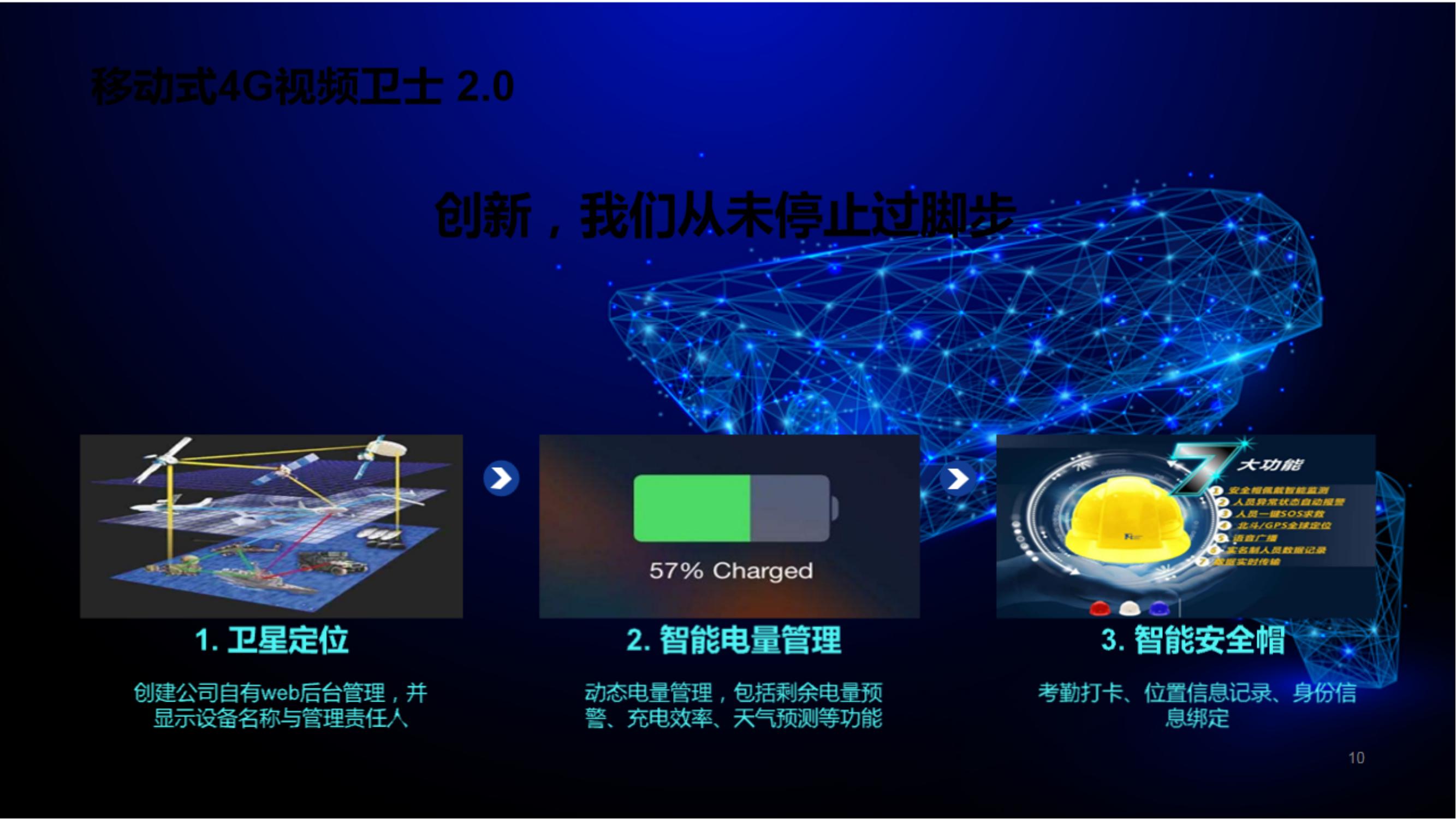 工地便捷4G遠(yuǎn)程監(jiān)管系統(tǒng) - 副本_09.jpg